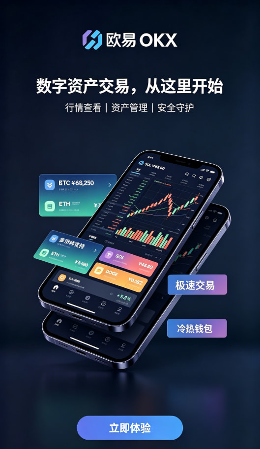欧交易所app最新版平台安全配图
